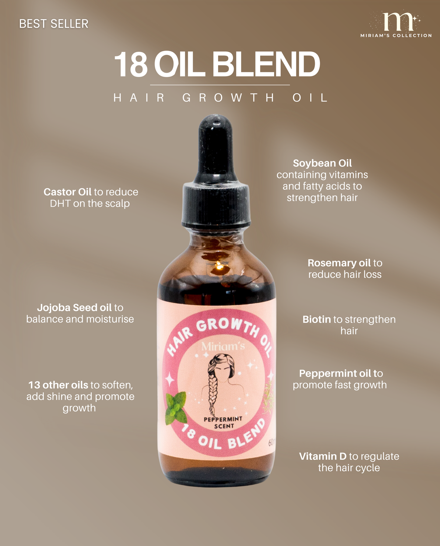 Miriam's Minis: Hair Growth Oil (20ML)