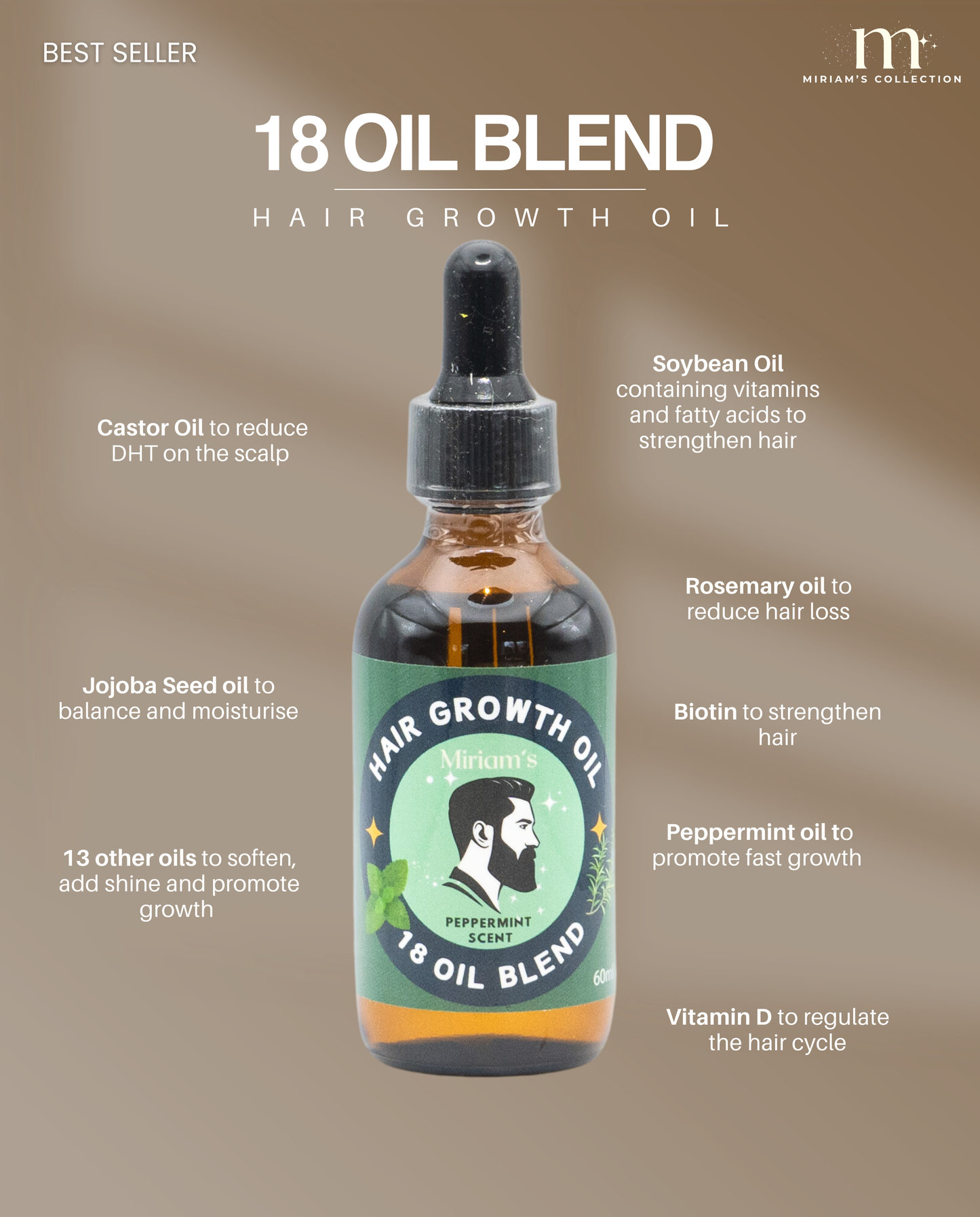 Ultimate Men’s Hair Regrowth Kit