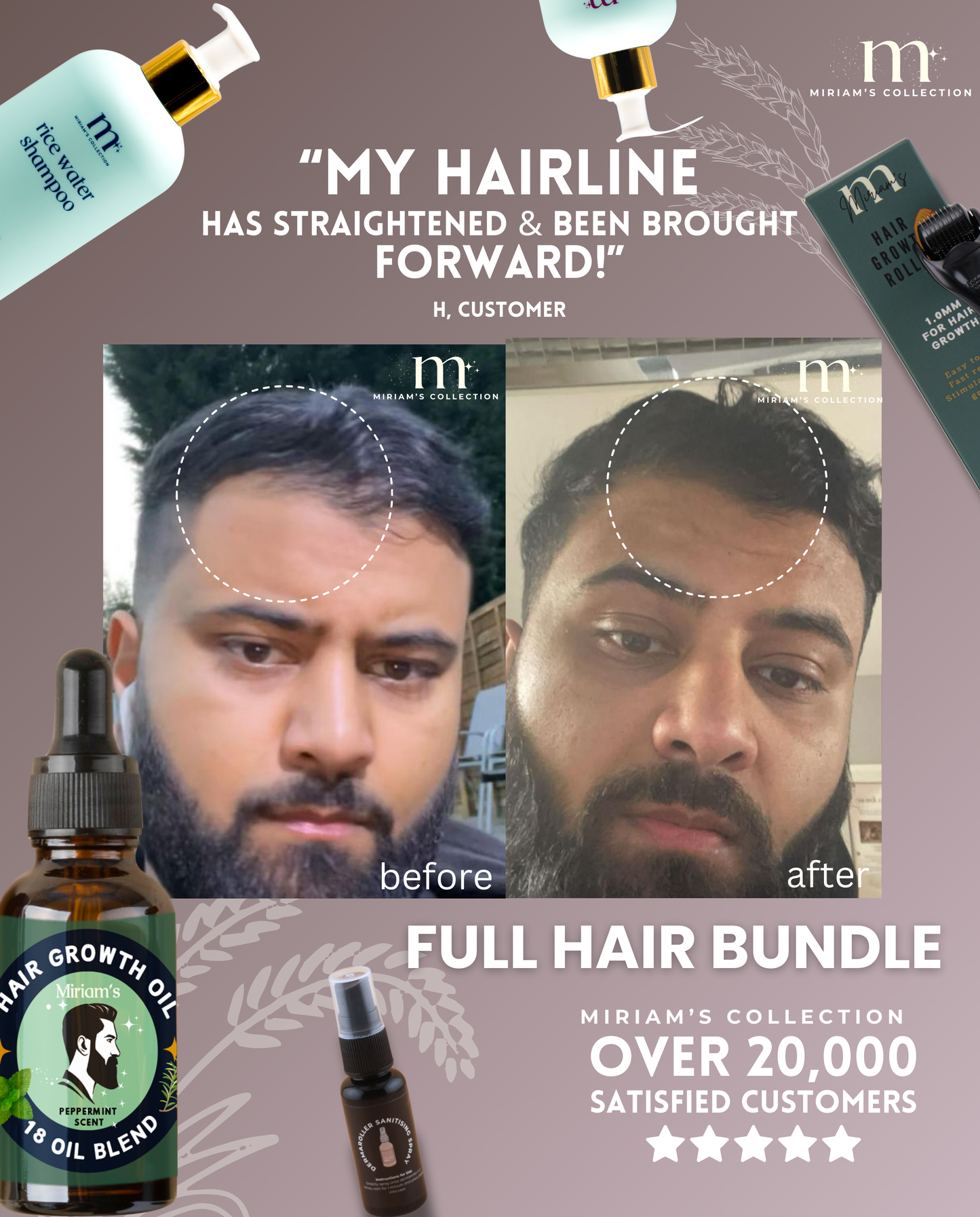 Ultimate Men’s Hair Regrowth Kit