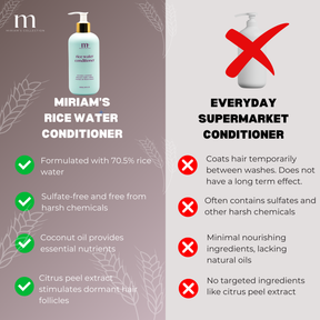 Rice Water Conditioner