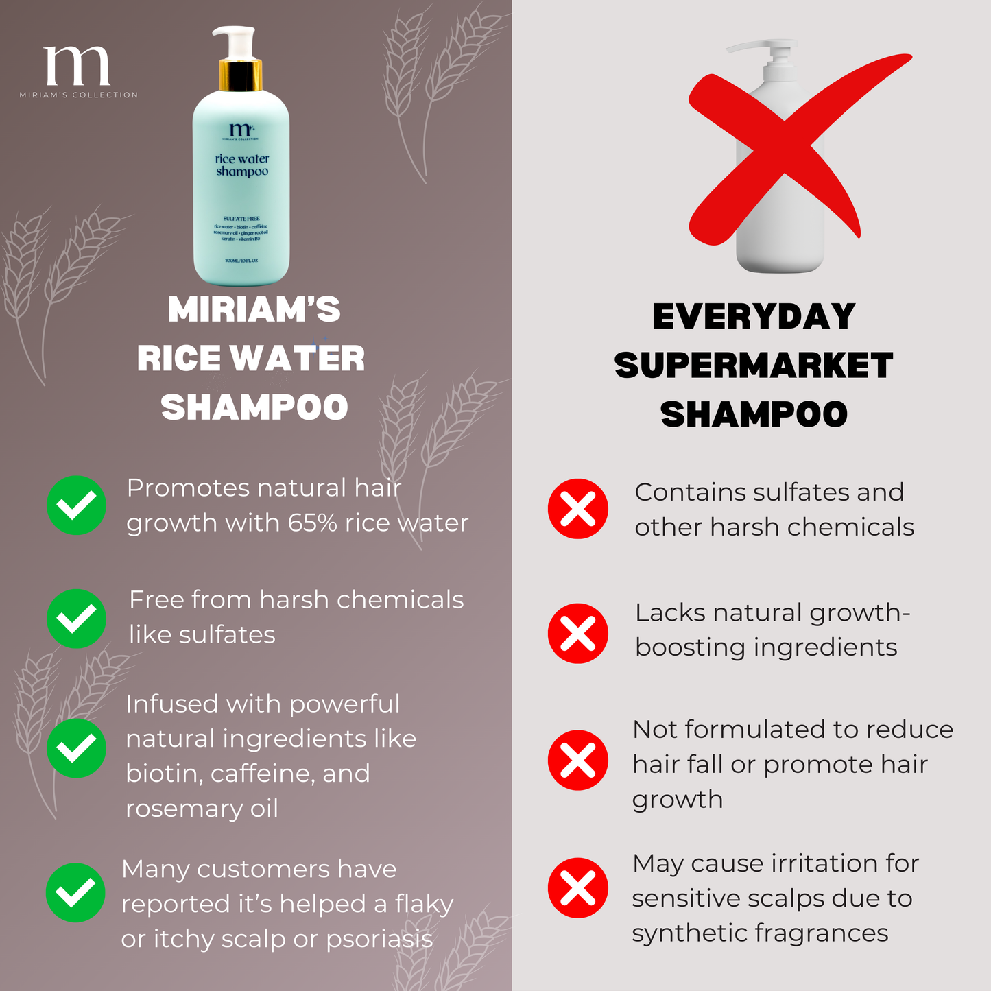 Ultimate Men’s Hair Regrowth Kit